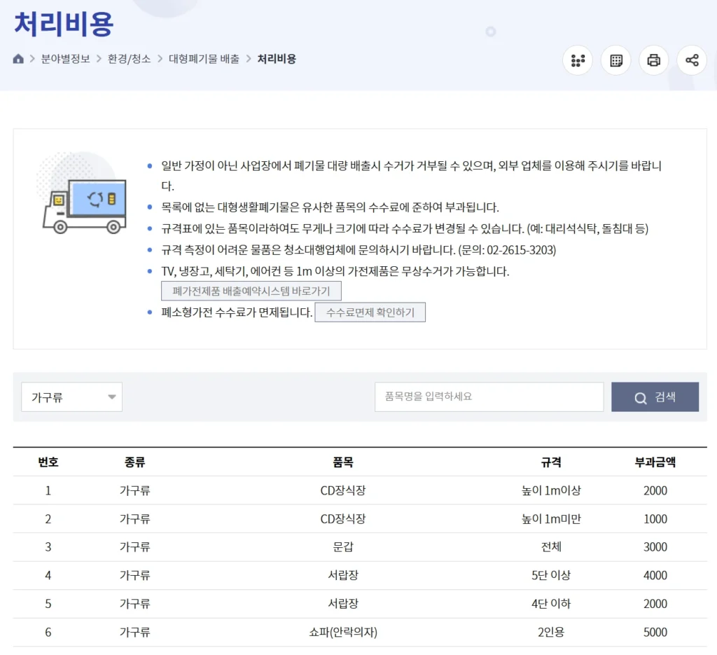 구로구 대형폐기물 처리비용