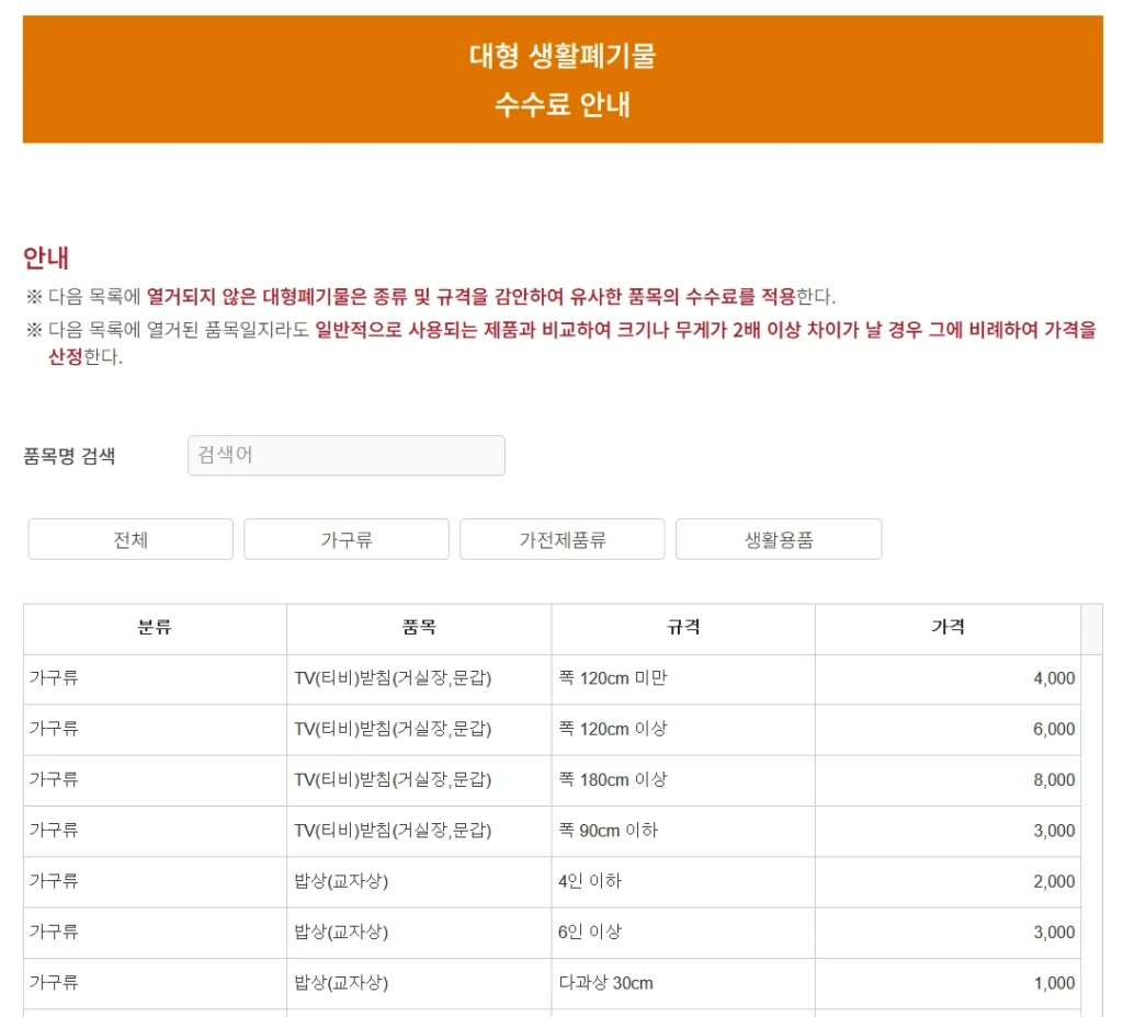 양천구 대형폐기물 수수료